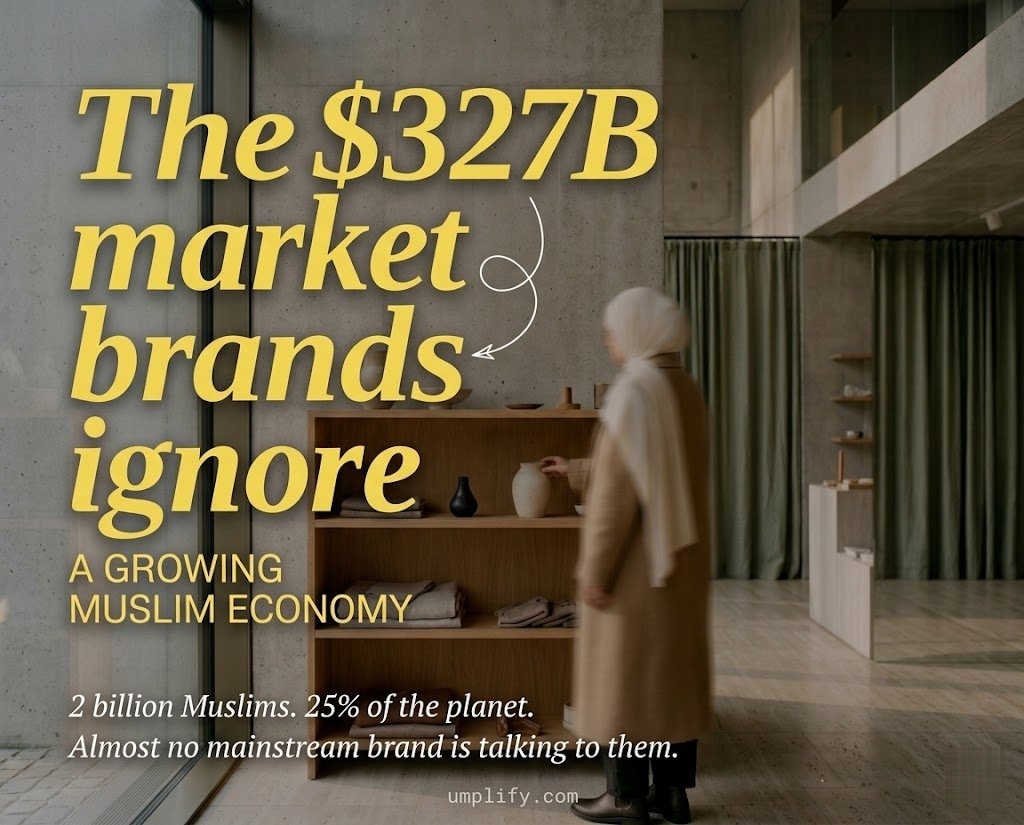The $186 billion Muslim market mainstream brands are ignoring